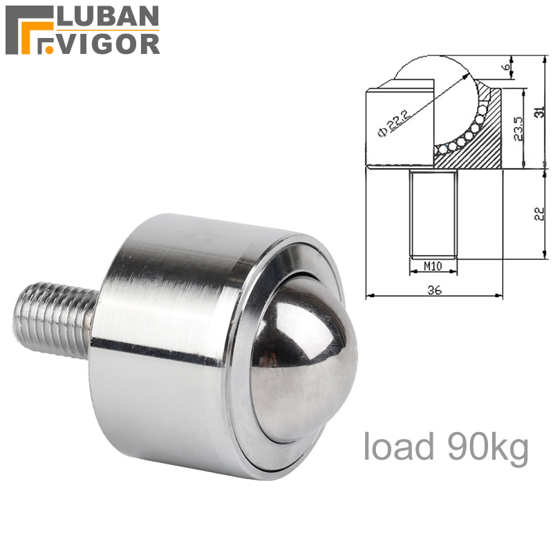 Furniture Hardware Types - Precisie Type Universele Kogelcaster Wiel Met